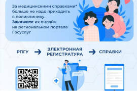 В рамках проекта «Онлайн-поликлиника» жители Московской области могут получить онлайн 4 вида медицинских справок на региональном портале госуслуг https://uslugi. mosreg. ru/zdrav/